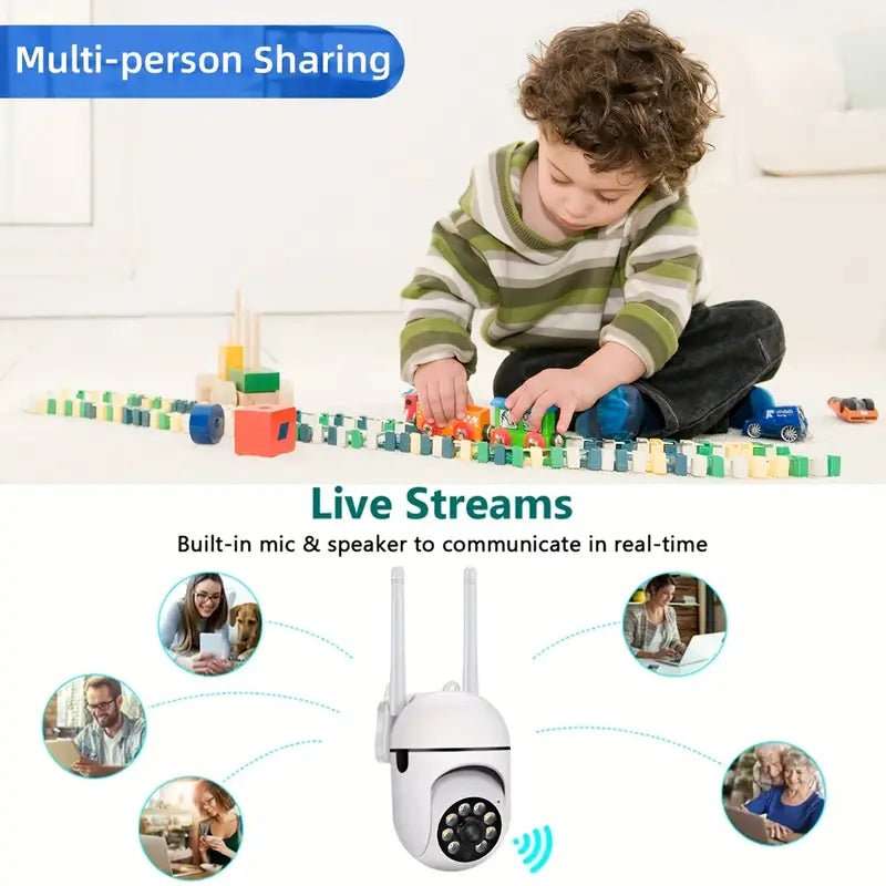 🏠 SmartGuard Wi-Fi 1080p Camera 🔒