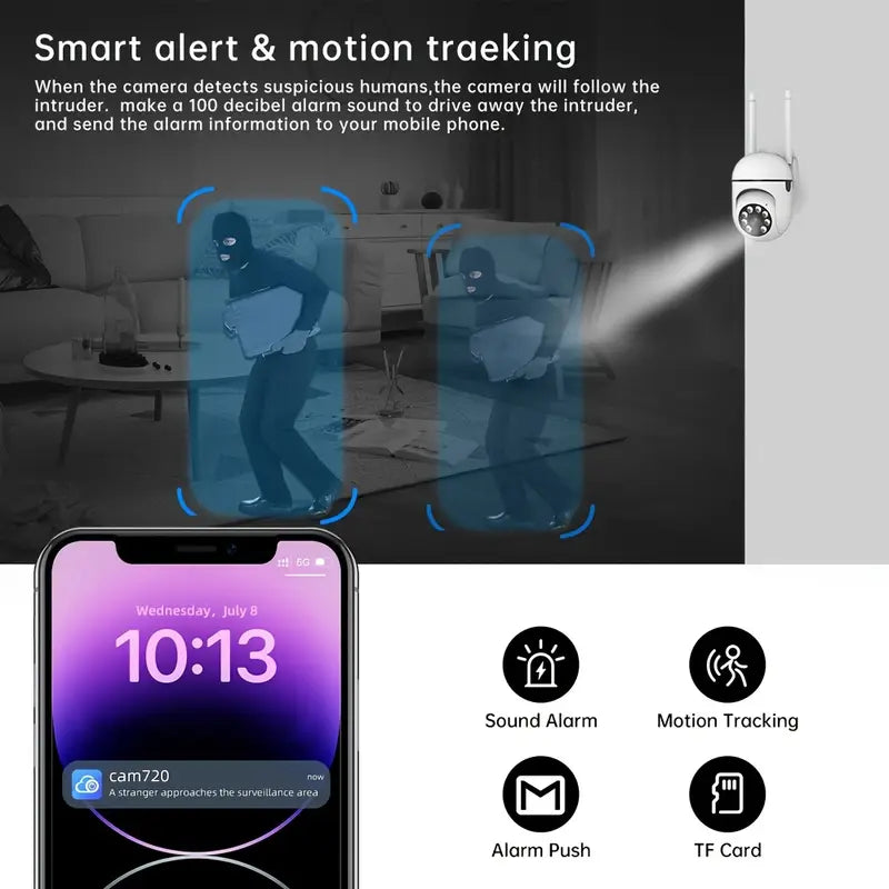 🏠 SmartGuard Wi-Fi 1080p Camera 🔒