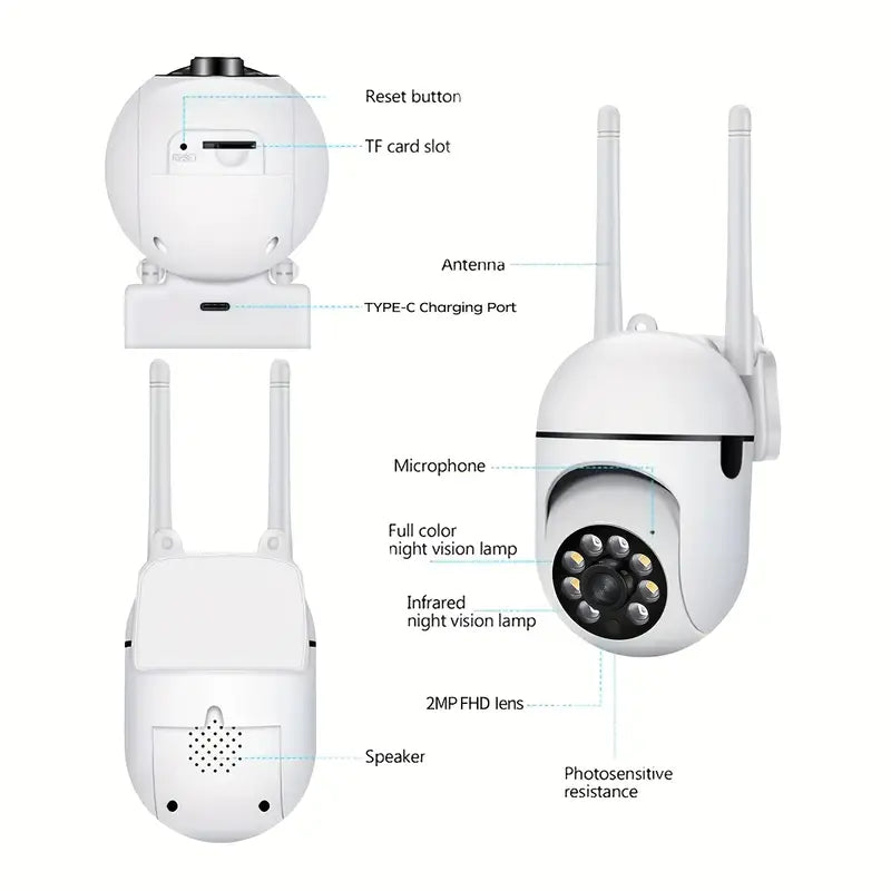 🏠 SmartGuard Wi-Fi 1080p Camera 🔒