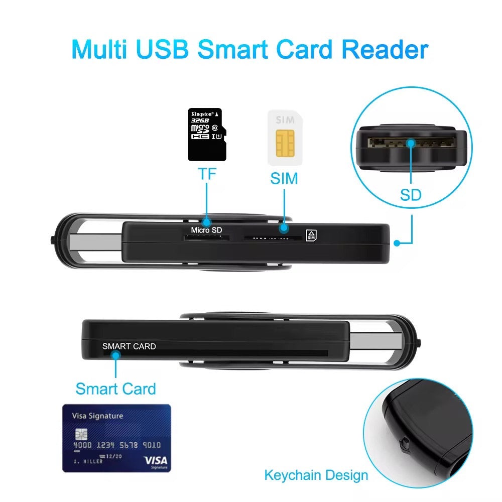 Slim EMV chip card reader &smart adapters - USB Mobile ID & payment reader